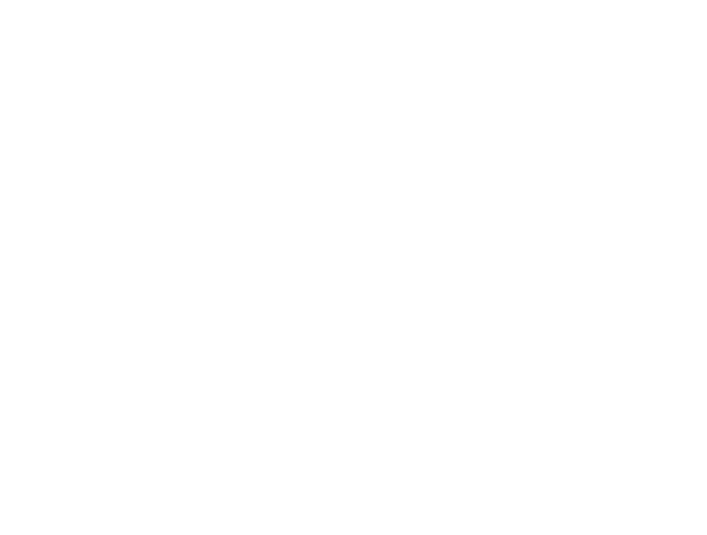 Combo Revisões
